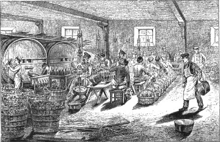 1879年の資料に描かれたG.H.マムの瓶詰め作業