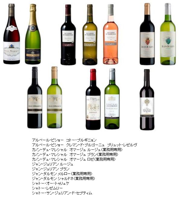 Wine Bazaar