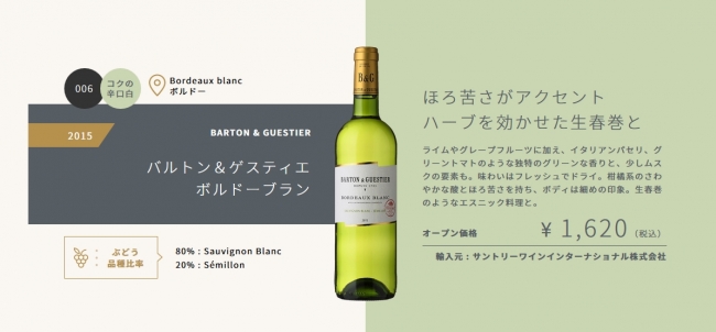 Wine Bazaar