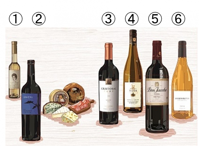 Wine Bazaar