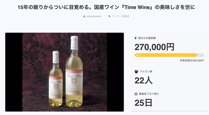 Wine Bazaar