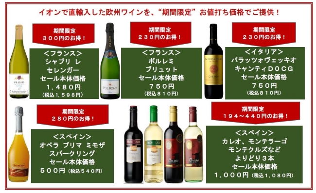 Wine Bazaar