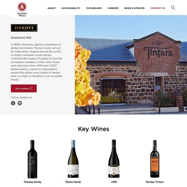 Wine Bazaar