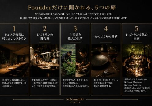 「未来に残したいレストランがある。」日本のレストラン文化を未来へつなぐ100名限定のコミュニティ「NoName100」を創設...