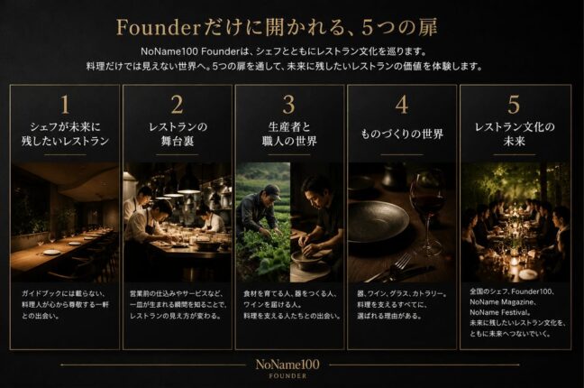 「未来に残したいレストランがある。」日本のレストラン文化を未来へつなぐ100名限定のコミュニティ「NoName100」を創設...